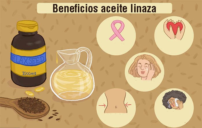 Beneficios del aceite de lino